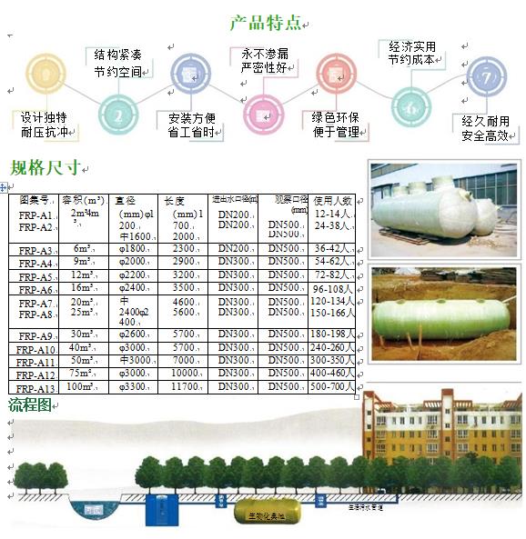 绥滨玻璃钢化粪池